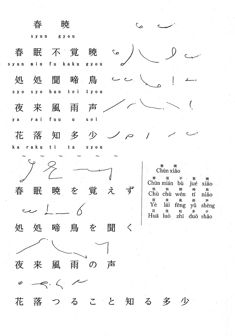 82％以上節約 □石村式 速記の完全独習 検定1級合格まで 石村善左 評論